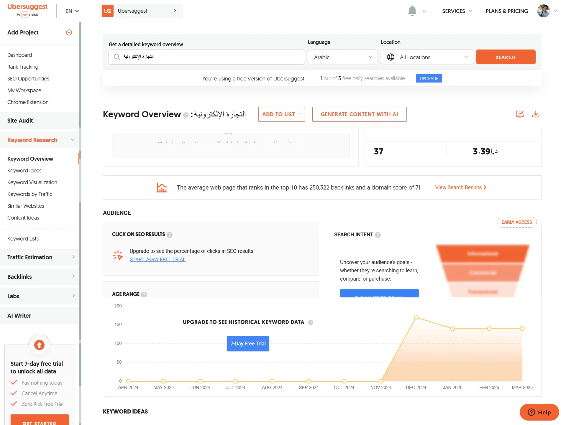 واجهة أداة Ubersuggest التي يمكن استخدامها للبحث عن الكلمات المفتاحية